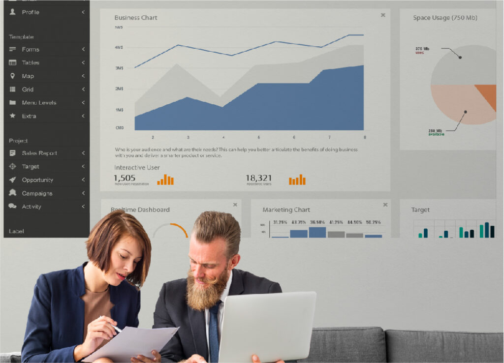 unique flow agency performance max