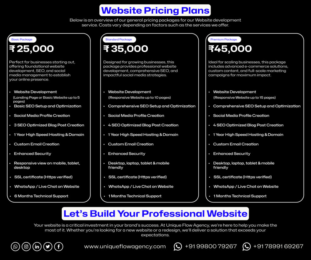unique flow agency Professional Website Development That Drives Digital Success Pricing